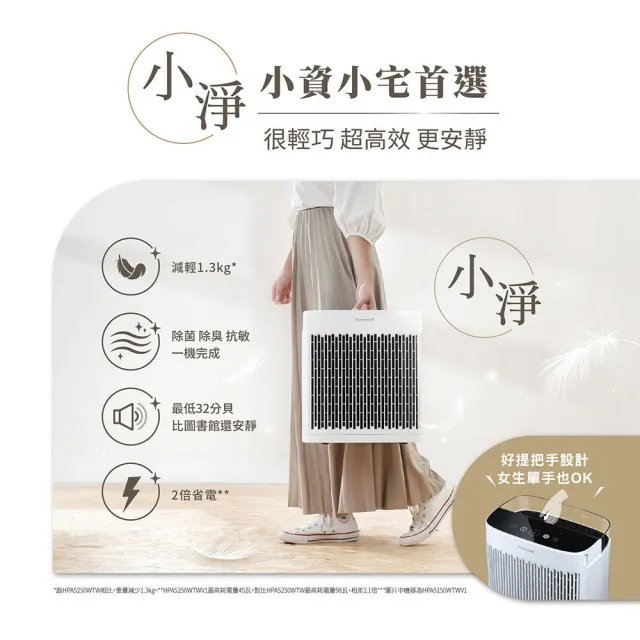【Honeywell】淨味空氣清淨機 HPA5250WTWV1(適用10-20坪｜小淨★寵物 幼兒 友善)