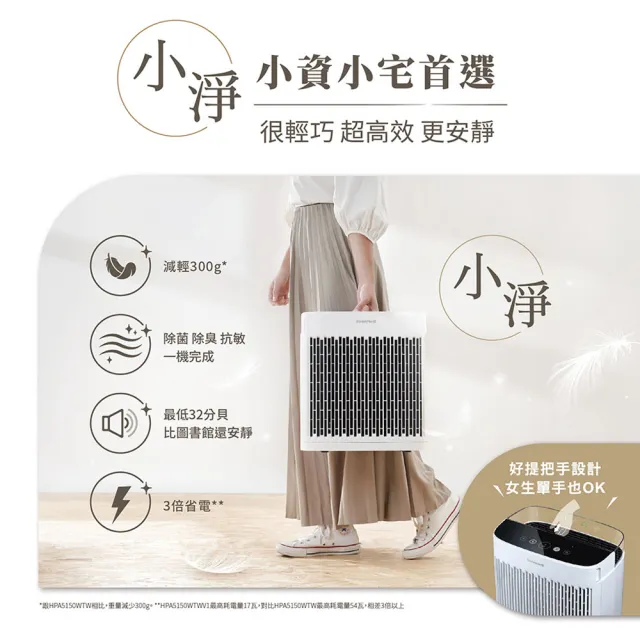 【Honeywell】(超值雙入組)淨味空氣清淨機 HPA5150WTWV1(適用5-10坪｜小淨)