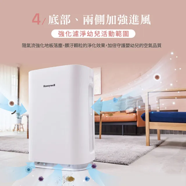 【Honeywell】純淨空氣清淨機 HPA400WTW(適用9-18坪｜小純★除甲醛/孕婦嬰幼兒必備)