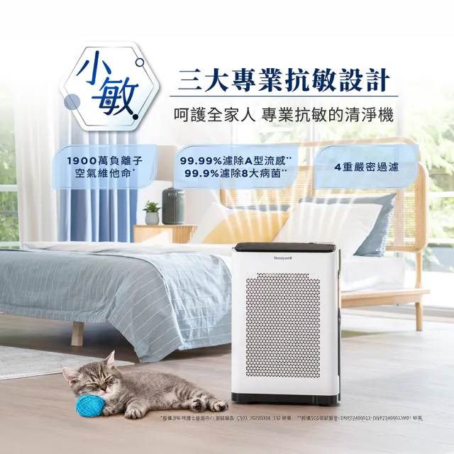 【Honeywell】(一年份濾網組)抗敏負離子空氣清淨機 HPA720WTWV1(適用8-16坪｜小敏)