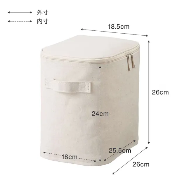 【MUJI 無印良品】聚酯纖維麻收納箱/長方形/中/半/附蓋(約寬18.5×深26×高26 cm)