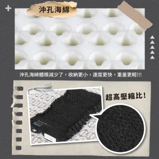 【NUIT 努特】巢好睡 單人電動充氣TPU床墊 內建電動幫浦 USB充電 露營充氣床墊 超彈海綿 沖孔海綿 (NTB105)