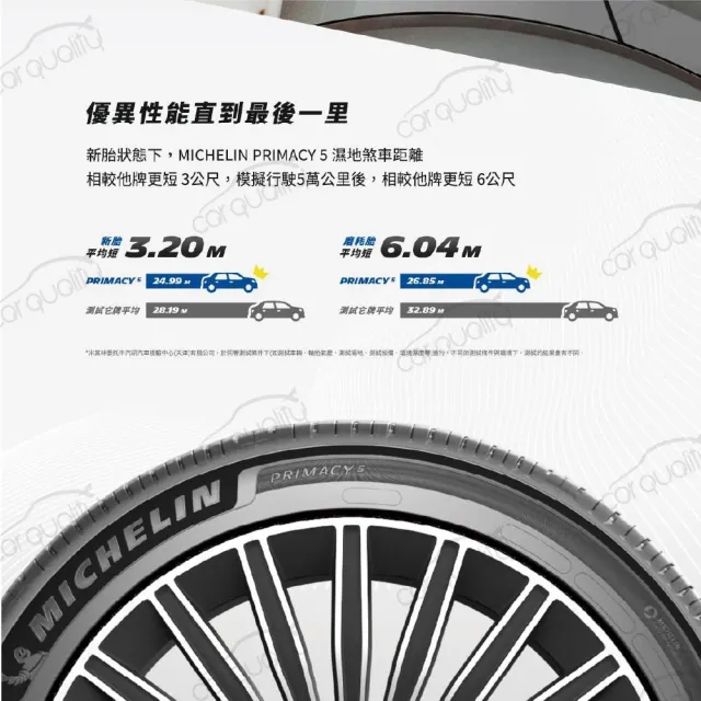 【Michelin 米其林】PRIMACY 5 輪胎四入組送安裝 _225/50/18吋(車麗屋)
