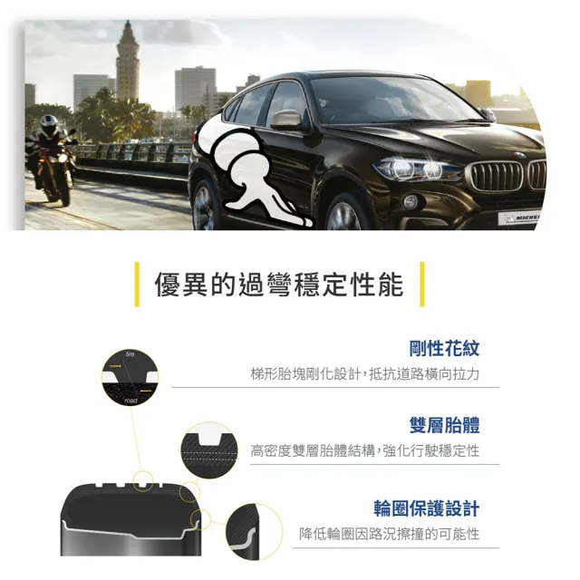 【Michelin 米其林】PILOT SPORT 4 SUV  運動休旅輪胎_四入組送安裝_245/50/19吋(車麗屋)