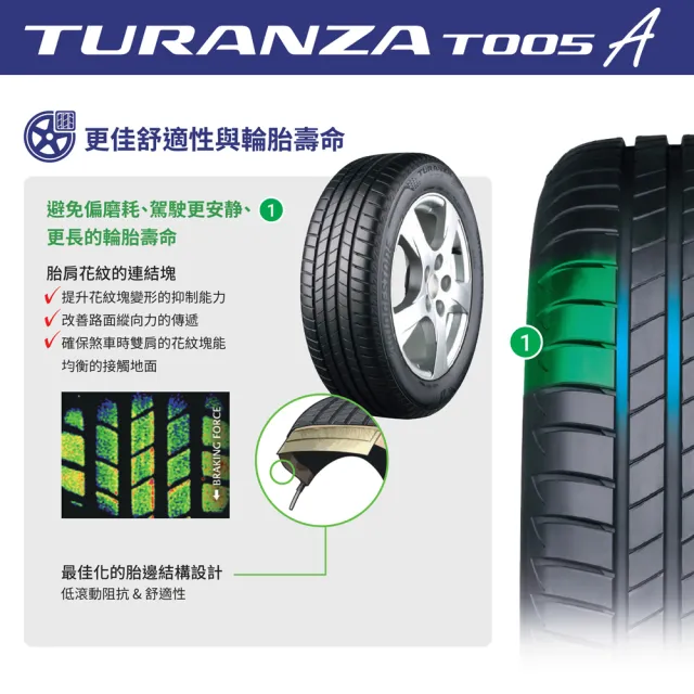 【BRIDGESTONE 普利司通】輪胎普利司通T005A-215/60/17吋_四入組_送安裝(車麗屋)