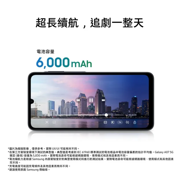 【Samsung 三星】Galaxy A07 5G 6.7吋(4G/128G/聯發科天璣6300/5000萬鏡頭畫素)