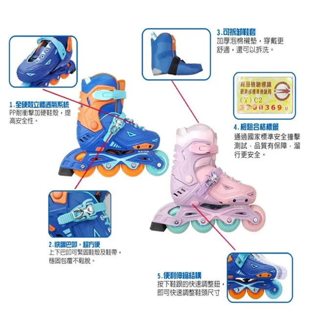 【SUCCESS 成功】兒童二代初階教學直排輪S0490(含鞋帶/頭盔/護膝/護腕/護肘)