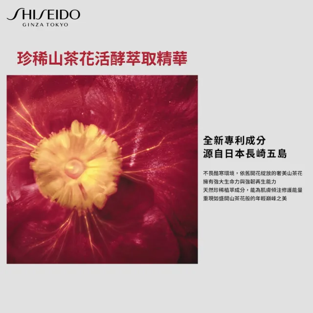 【SHISEIDO 資生堂國際櫃】迷你小紅瓶PowerMax修護組(小紅瓶/奇蹟露/交換禮物首選/精華液/乳霜/新品)