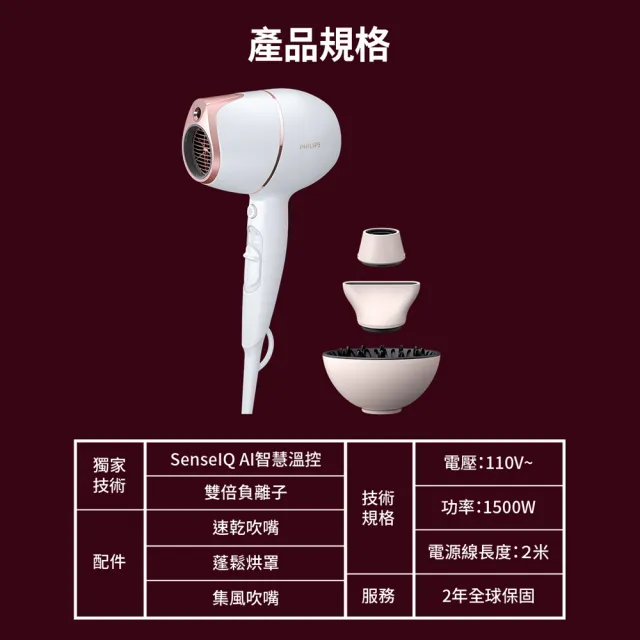 【Philips 飛利浦】BHD628 Adele AI頂級智能吹風機 (SenseIQ/豪華禮盒組/鎖水護髮/官方直營)