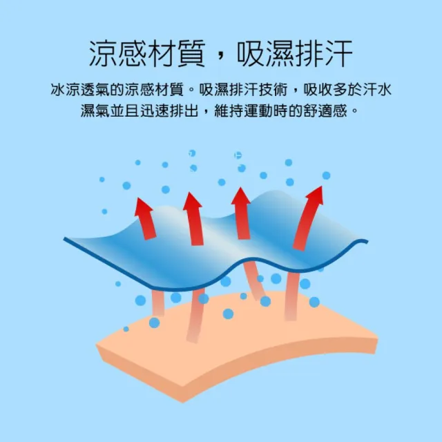 【Bone 蹦克】UV 魔術頭巾 -多款任選 (運動頭巾/吸汗/防曬/抗UV/跑步/髮帶/面罩)