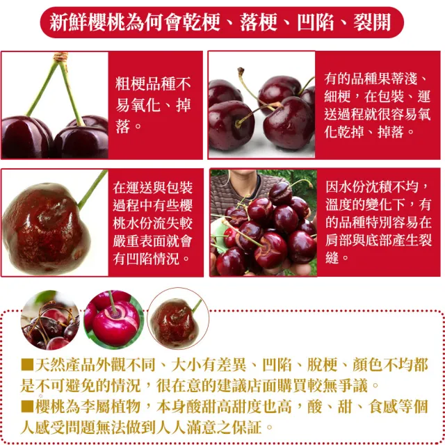 【甜露露】箱購-華盛頓9.5R櫻桃1.5kgX8盒