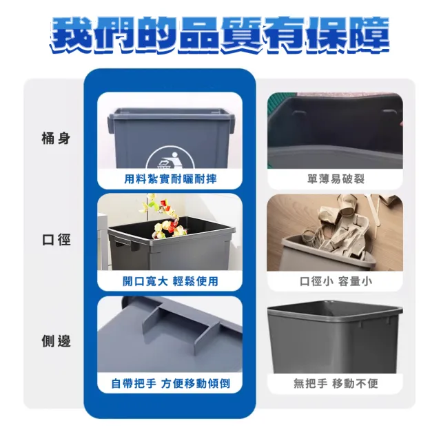 20L垃圾桶 無蓋垃圾桶 分類垃圾桶 資源回收箱 窄型垃圾桶 B-PTC20(室外垃圾桶 方形垃圾桶)