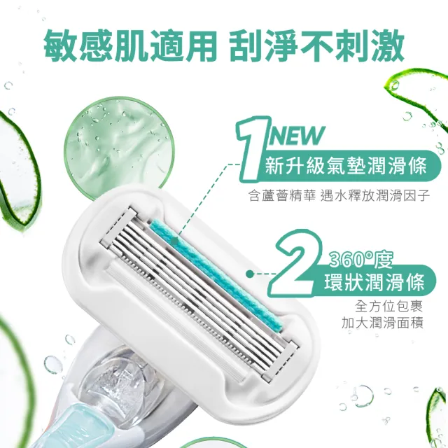 【Gillette 吉列】維納斯 敏感肌適用除毛刀-1刀架2刀頭