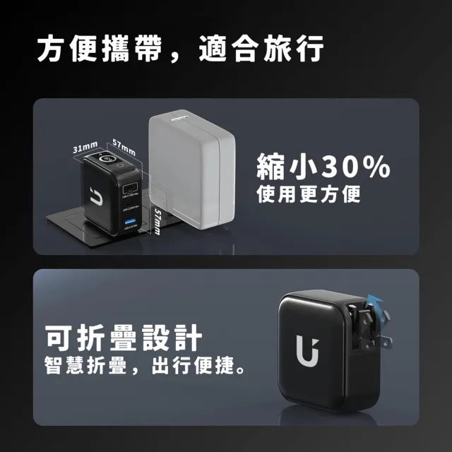 【UKKO】65W GaN 氮化鎵 PD3.2/AVS 3孔 (2C1A) AI 溫控急速充電器 (黑)