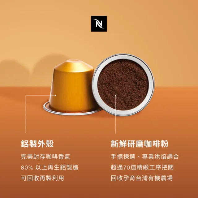 【Nespresso】探索禮盒 - 品味經典120顆咖啡膠囊(12條/盒;僅適用於Nespresso Original系列膠囊咖啡機)