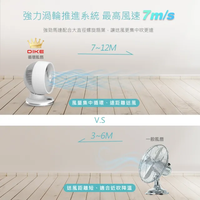 【DIKE】8吋遙控3D全自動擺頭DC智能循環扇-360全方位(HLE220WT)