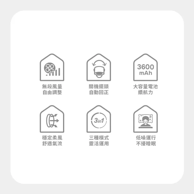 【DIKE】自動擺頭 夾式/壁掛/桌放-100檔無段式風扇 Type-C充電/LED顯示 BSMI認証(DUF202)