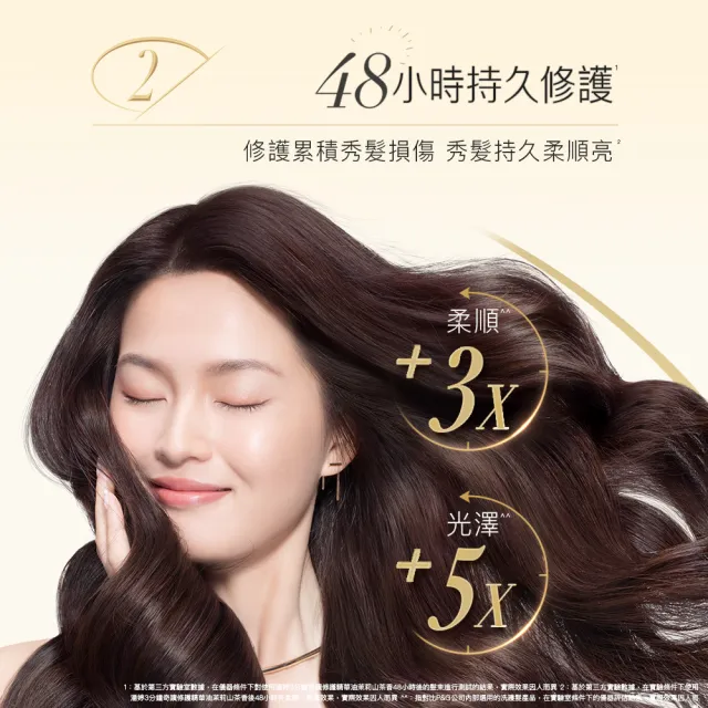 【PANTENE 潘婷】新品上市 3分鐘奇蹟修護系列精華油/ 髮油90ml(3秒奇蹟髮油 茉莉山茶香/雪松玫瑰)