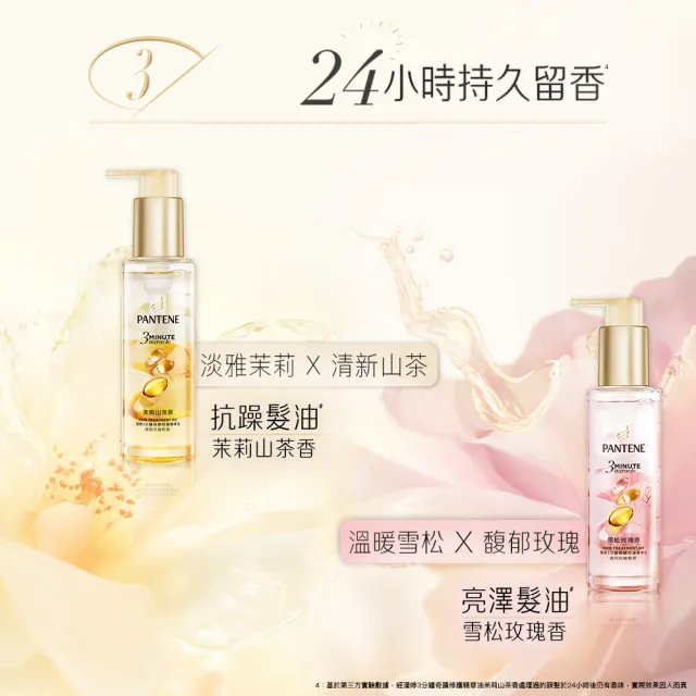 【PANTENE 潘婷】新品上市 3分鐘奇蹟修護系列精華油/ 髮油90ml(3秒奇蹟髮油 茉莉山茶香/雪松玫瑰)
