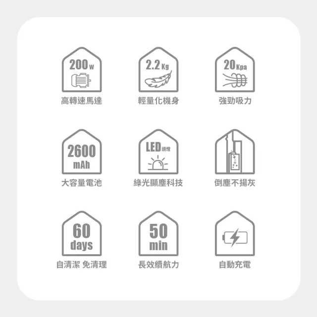 【DIKE】電動拖地刷頭款-V2無線手持吸塵器-特仕版 HCF150GY