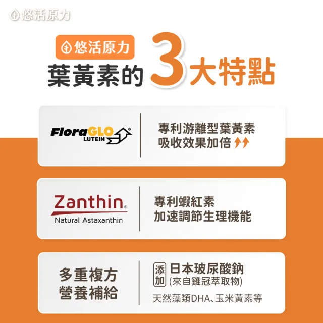 【悠活原力】全新升級 金盞花萃取葉黃素+紅藻萃取蝦紅素 複方軟膠囊(30mg/粒 30粒/瓶 升級版)