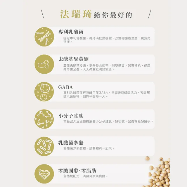 【法瑞琦】優植蛋白組-清爽(植物豆漿優格家庭號2入組)