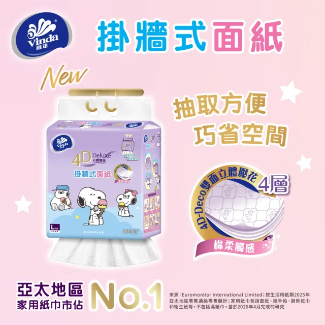 【Vinda 維達】4D Deluxe掛牆式袋裝面紙Snoopy限量版16包裝(16x152s)(箱購)