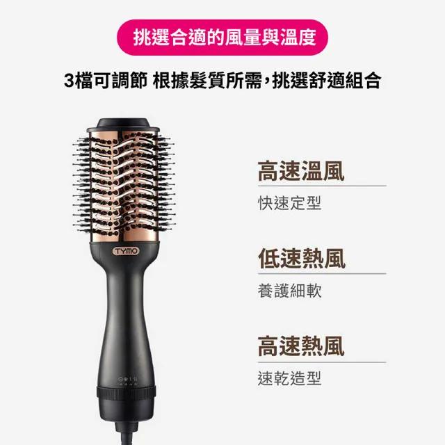 【TYMO】VOLUMIZER 負離子熱風梳（吹風機/造型梳/蓬鬆髮根/熱風梳）