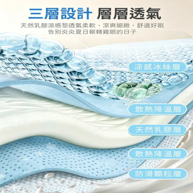 【寢室安居】冰絲涼感乳膠涼墊-贈同款枕套2入(雙人/可水洗/涼蓆組 涼感墊 冰絲蓆)
