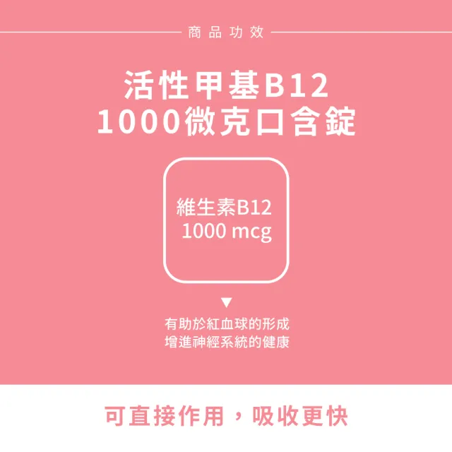 【Nature’s Truth 綠萃淨】活性甲基B12 1000微克口含錠(120錠/瓶)