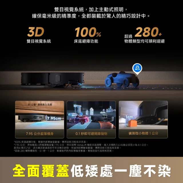 【Dreame 追覓科技】同級最薄！X60 Ultra AI藍光辨識超薄掃拖旗艦機（7.95超薄機身/連續越障最高8.8cm）