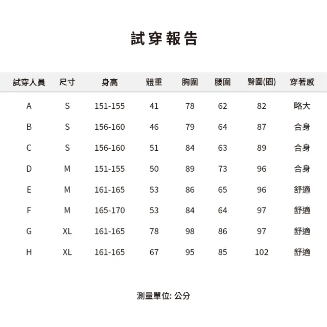 【KING GOLF】網路限定款-女款迷彩底紋刺繡印花立領拉鍊POLO衫/高爾夫球衫-黃色