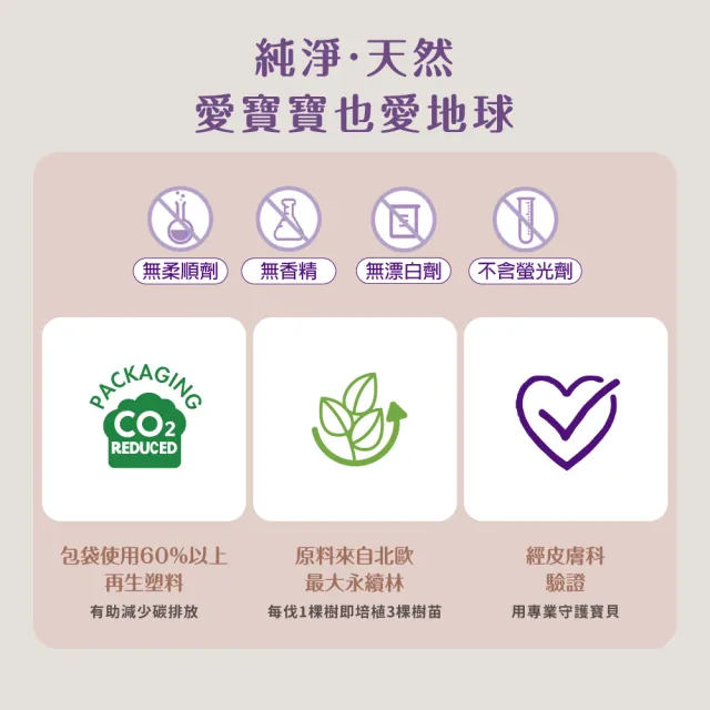 【麗貝樂】過夜神器 Touch黏貼型紙尿褲 S (3號28片x6包/ 5-9kg適用)_箱購
