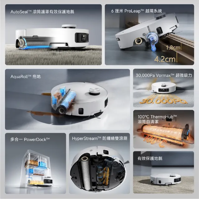 【Dreame 追覓科技】Aqua 10 Pro Roller 滾筒式活水掃拖旗艦機(全新滾筒2.0／滾筒升降遮罩／仿生機械足)