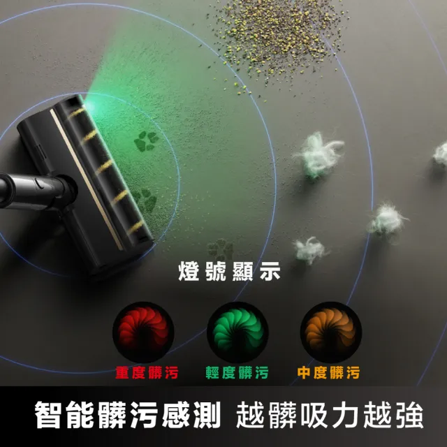 【Dreame 追覓科技】輕巧入門！V50 主動式割毛手持吸塵器(Tangle-Cut™主動式割毛/綠光顯塵/智能髒污感測)