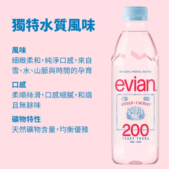 【Evian 依雲】官方直營 天然礦泉水500mlx24入/5箱(寶特瓶/限量瓶跟一般瓶隨機出貨)