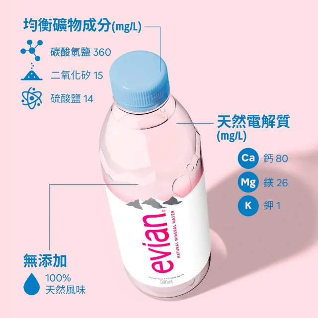 【Evian 依雲】官方直營 天然礦泉水330mlx24入/3箱(寶特瓶)