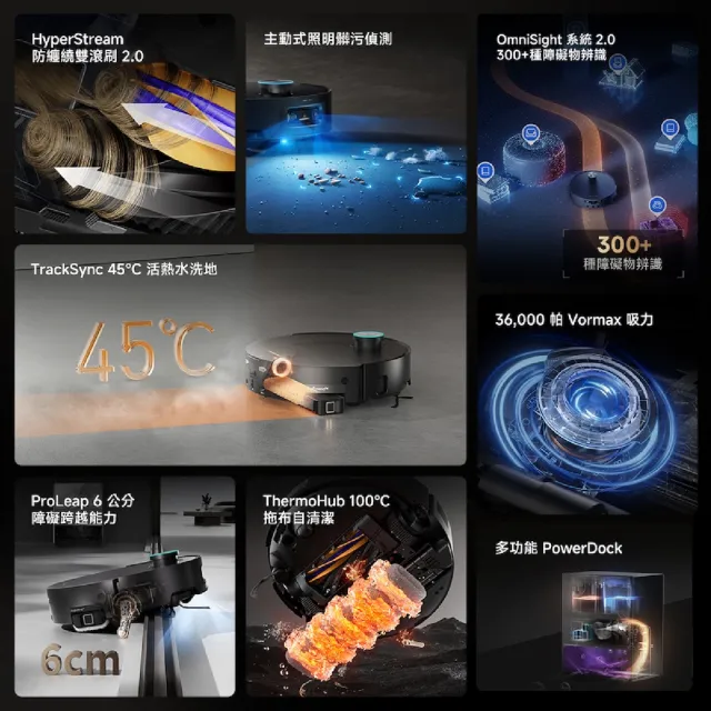 【Dreame 追覓科技】活熱水洗地！X60 Track AI藍光履帶洗地旗艦機皇(9.8超薄機身/6cm連續越障/零纏繞邊刷)
