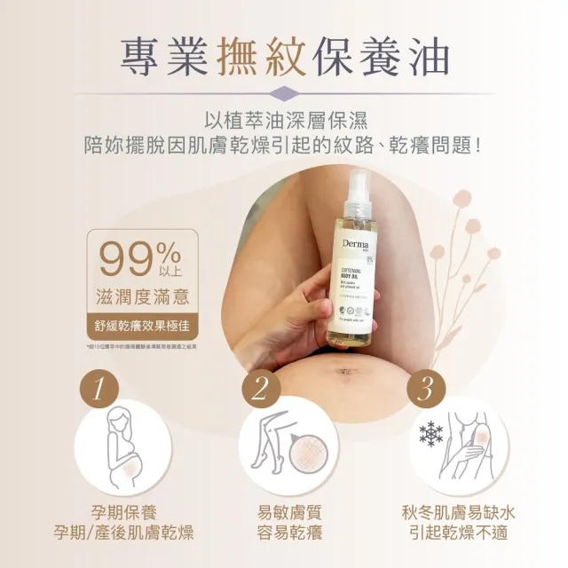 【Derma 丹麥德瑪】Eco無香孕媽咪保養組-護膚油150ml*2+保濕乳400ml*1(純素、無香、孕婦保養)
