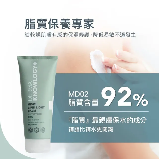 【Derma 丹麥德瑪】MD02 高效鎖水修護膏 200ml(修護嚴重乾癢脫屑)