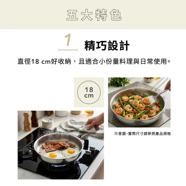 【WMF】MINI 不鏽鋼平煎鍋 18cm 平底鍋 早餐備料 可洗碗機 IH爐 電磁爐 瓦斯爐