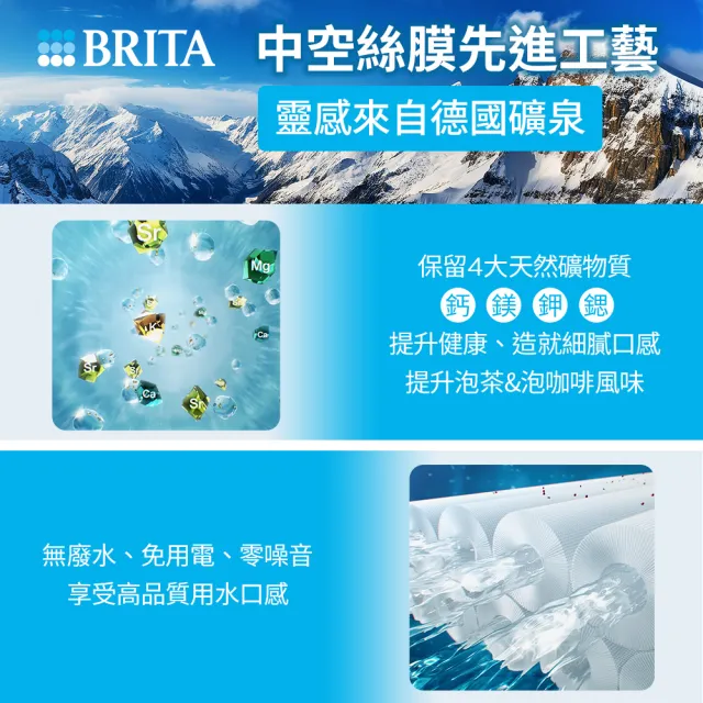 【BRITA】官方直營mypure pro V6 超濾櫥下濾水系統 SIOC-S 淨水器