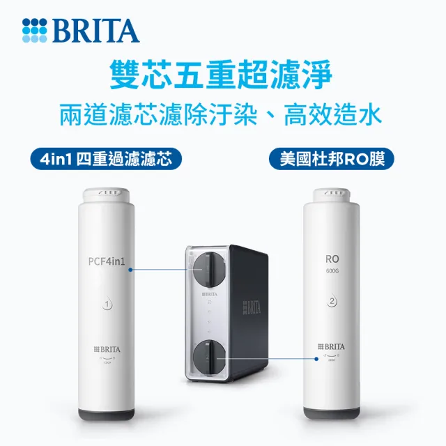 【BRITA】mypure GR 600 RO直輸淨水系統(無桶直輸)