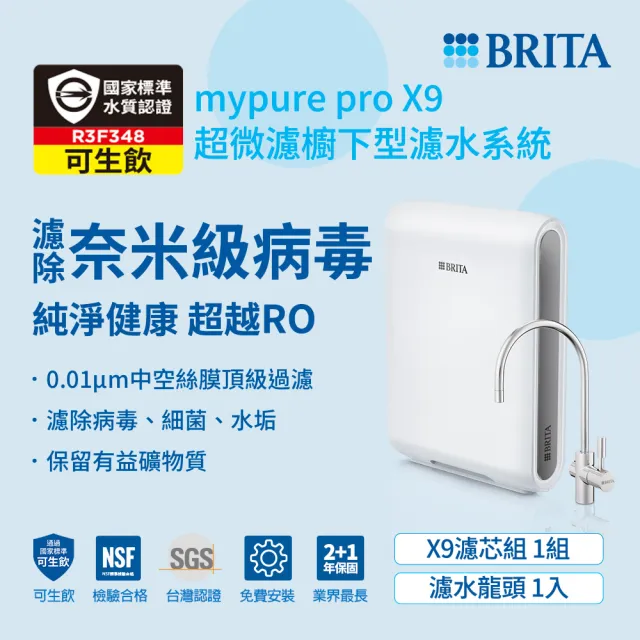 【BRITA】官方直營mypure pro X9 超微濾櫥下濾水系統 SIOC-S 淨水器+東元氣炸烤箱