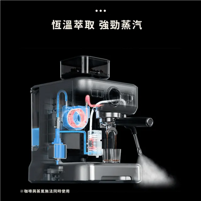 【Giaretti】義式磨豆咖啡機-冰川銀 GL-5700(20Bar萃取/15段磨豆/可拆式刀盤)