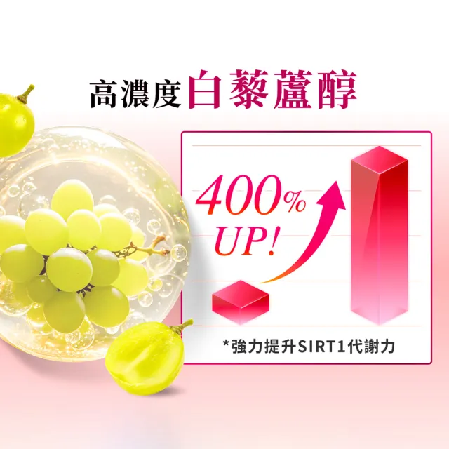 【Dr. Calorie 美体專科】碎酯錠30+ 30顆/盒(小薰推薦 代謝 順暢)