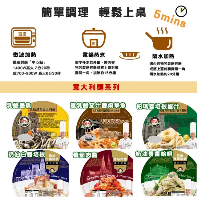 【金品】義大利麵-番茄肉醬 350g/盒(義大利麵/冷凍食品/晚餐/宵夜/點心)