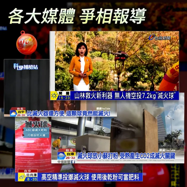 消防器材 1300克 火災警報器 火災偵測器 乾粉 自動滅火器 208-SFH1300H(滅火神器 小型滅火球)