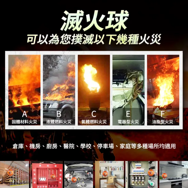 【BRANDY】干粉滅火 滅火器材 家用滅火器 自動滅火器 滅火球 乾粉球 3-SFH1300(滅火寶 滅火專家 滅火器)