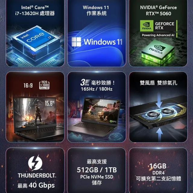 【Acer 宏碁】福利品 15.6吋13代i7輕薄電競筆電(Nitro V/ANV15-52-71YL/i7-13620H/16G/512G/RTX5060/W11)